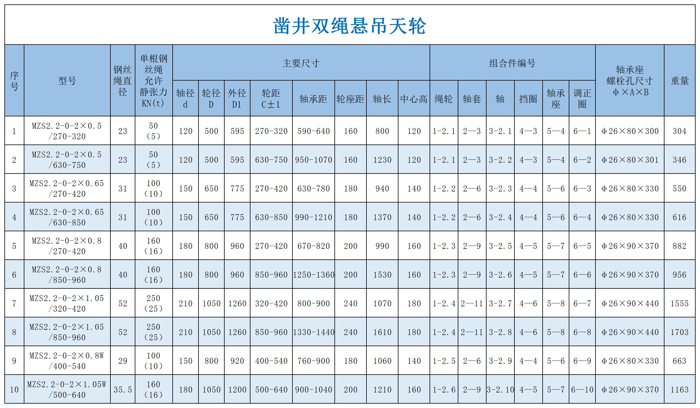 鑿井雙繩懸吊天輪.jpg